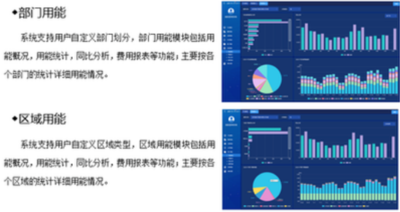 能耗监测系统示图.jpg